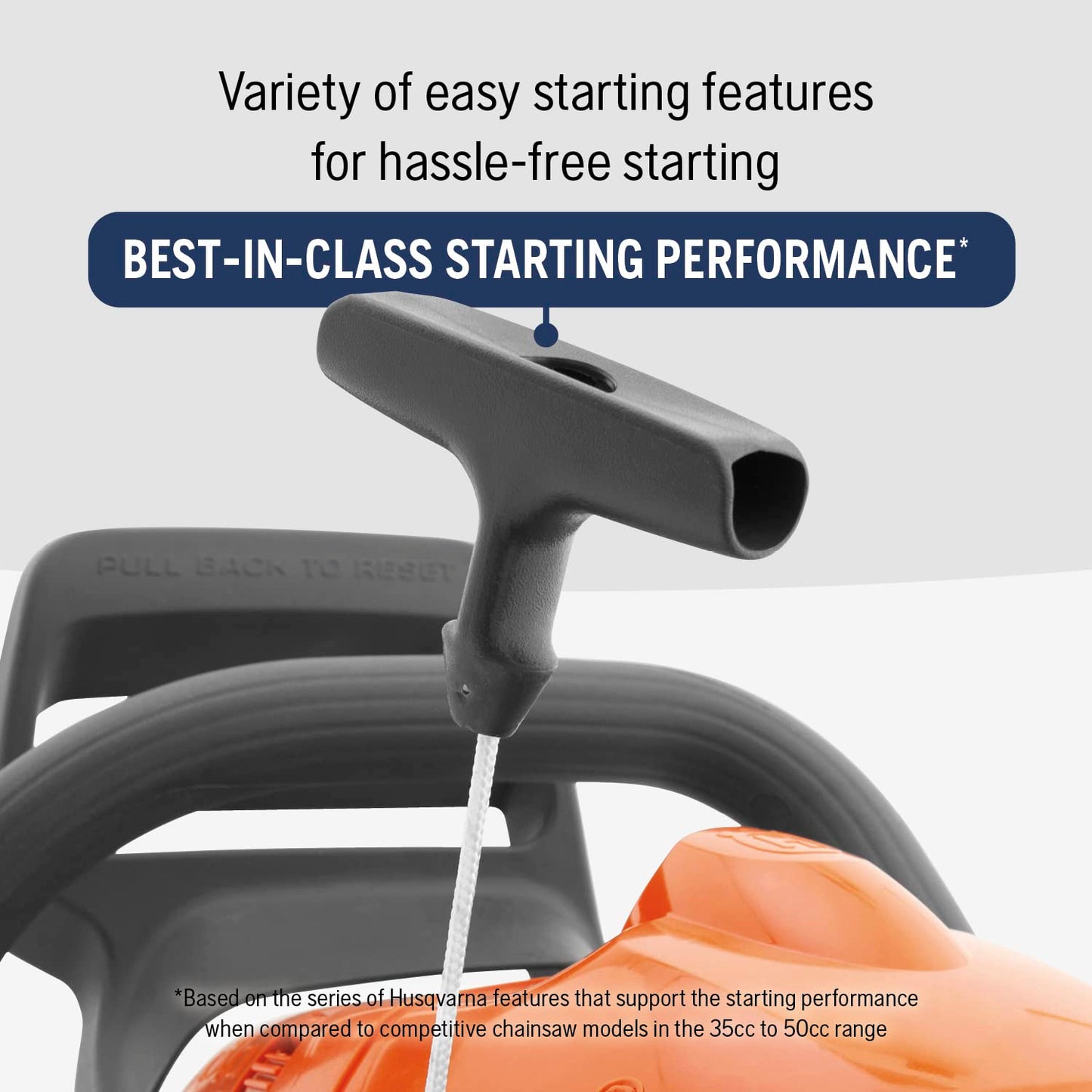 Husqvarna 435 16" gas chainsaw, 40cc, easy start, wood trimming