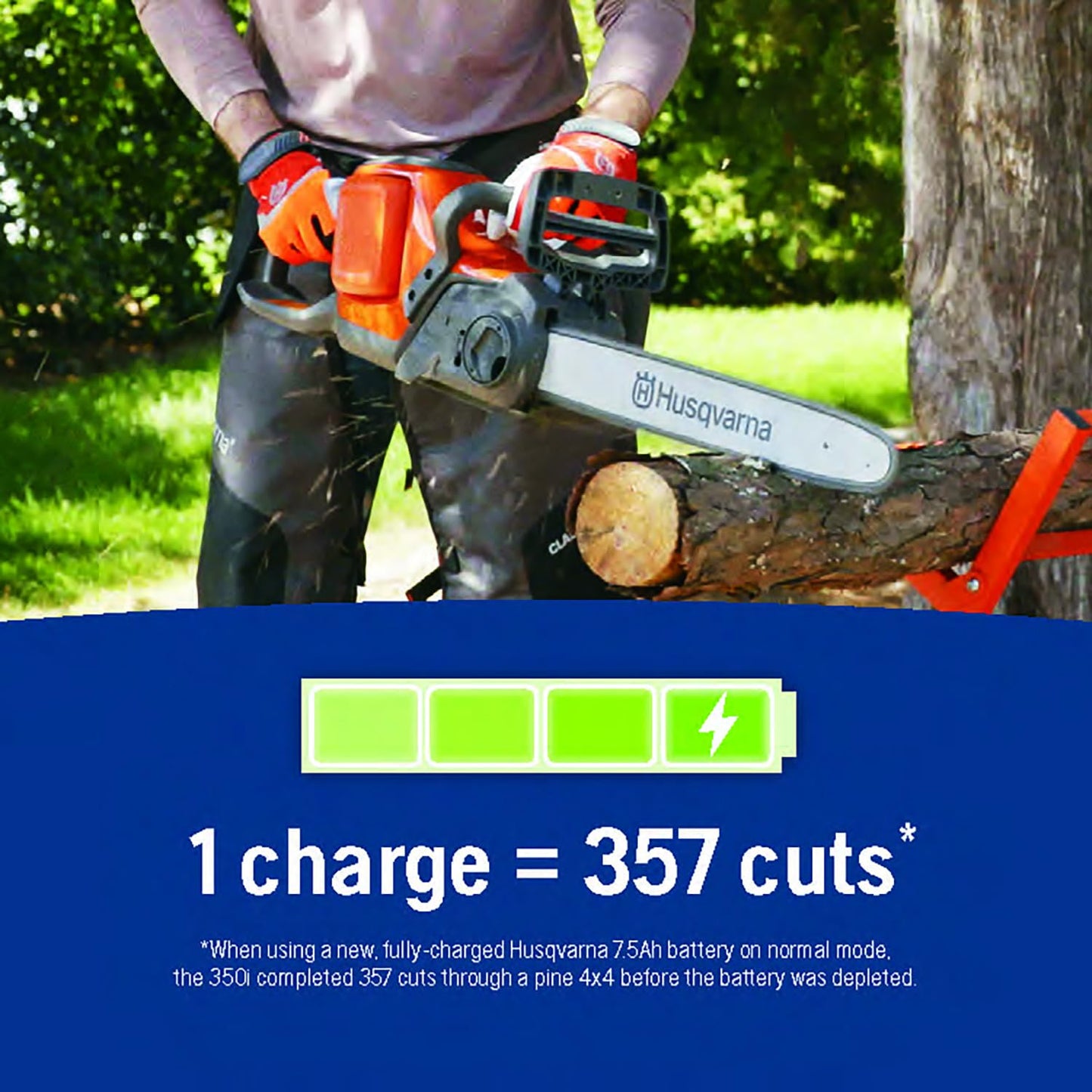 Husqvarna Power Axe 350i 18" cordless chainsaw, 40V, battery included