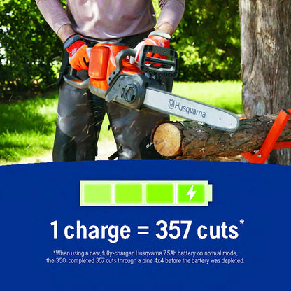 Husqvarna Power Axe 350i 18" cordless chainsaw, 40V, battery included