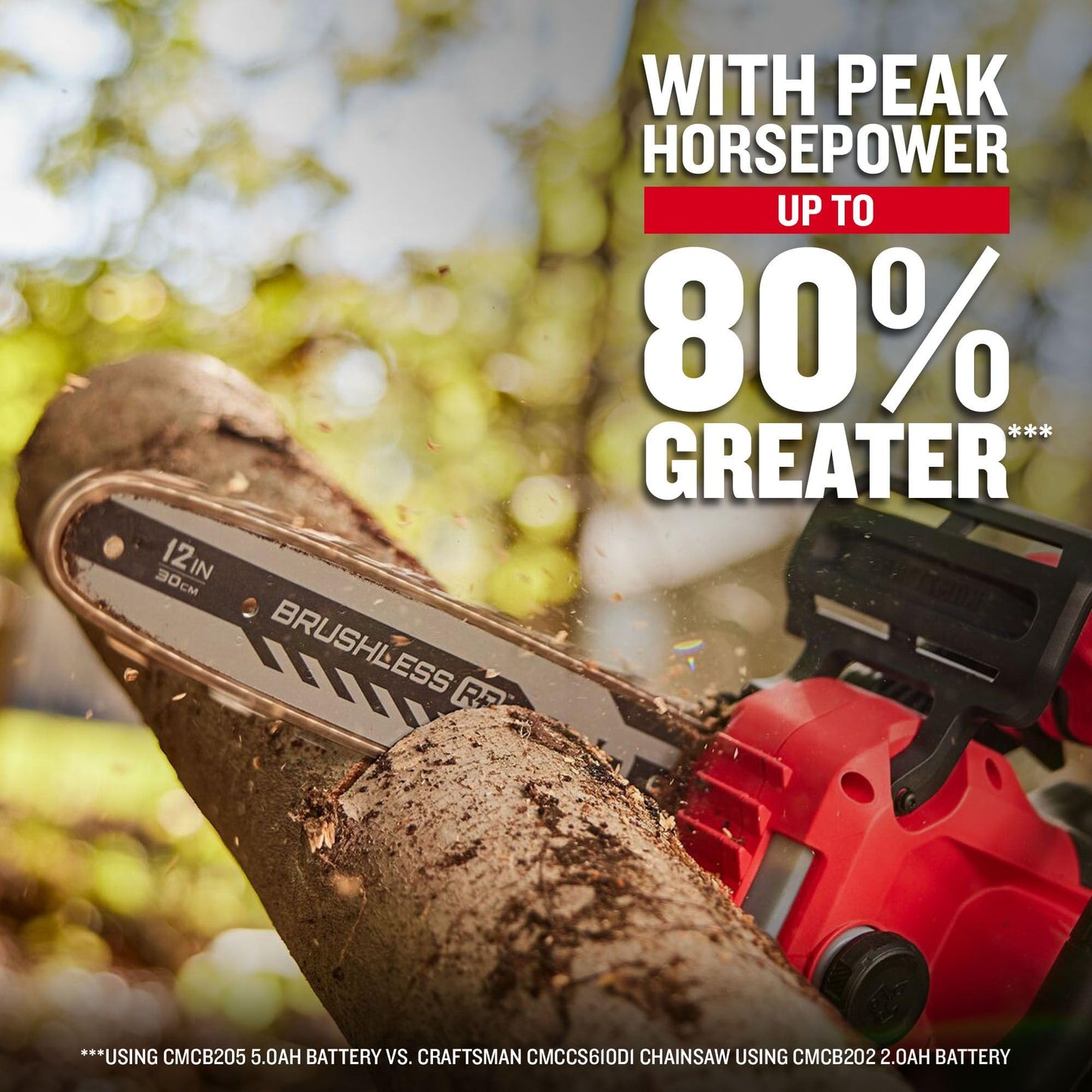 CRAFTSMAN V20 12" chainsaw, lightweight, 5Ah battery & charger included