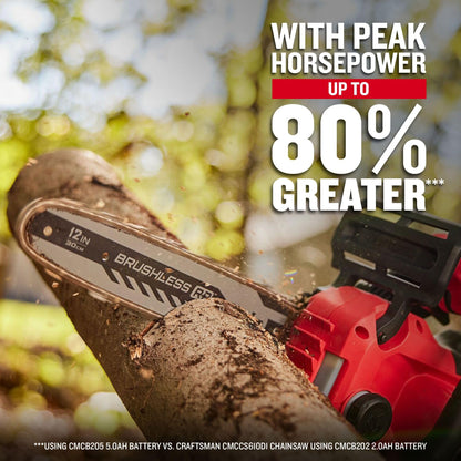 CRAFTSMAN V20 12" chainsaw, lightweight, 5Ah battery & charger included