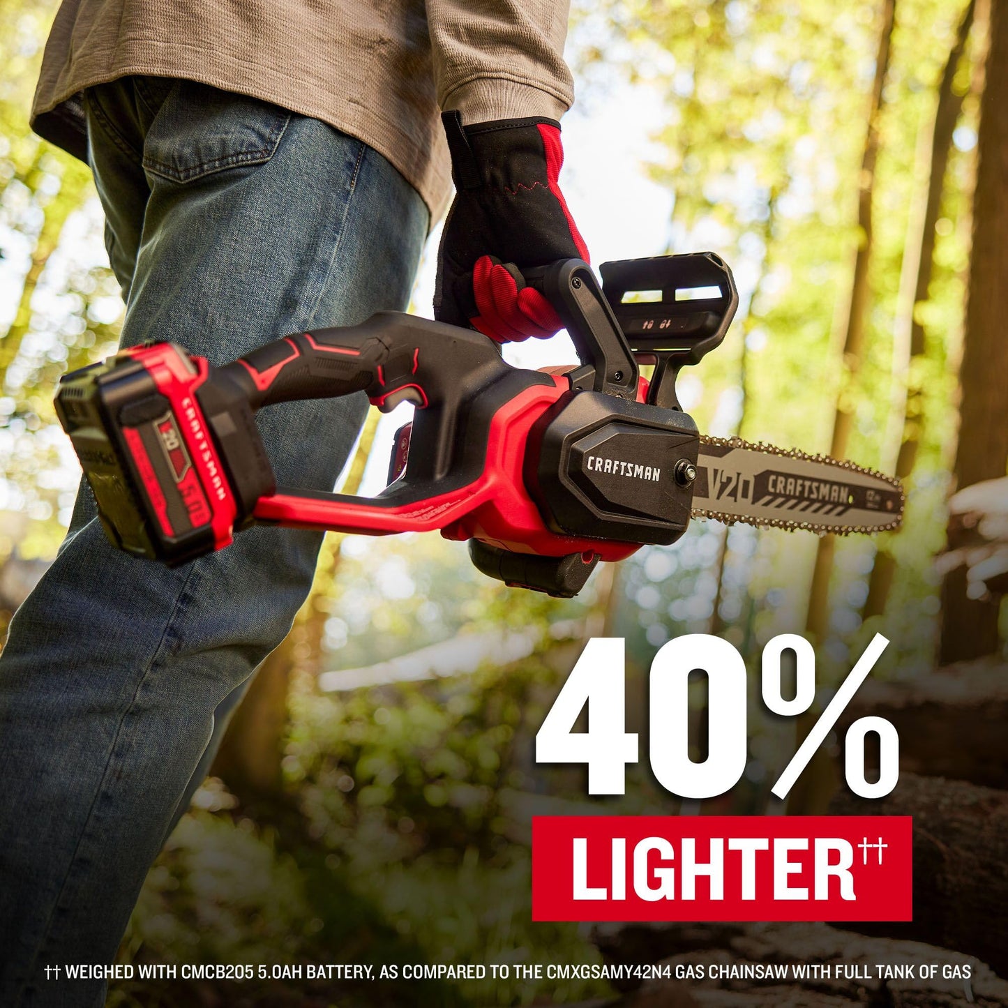 CRAFTSMAN V20 12" chainsaw, lightweight, 5Ah battery & charger included