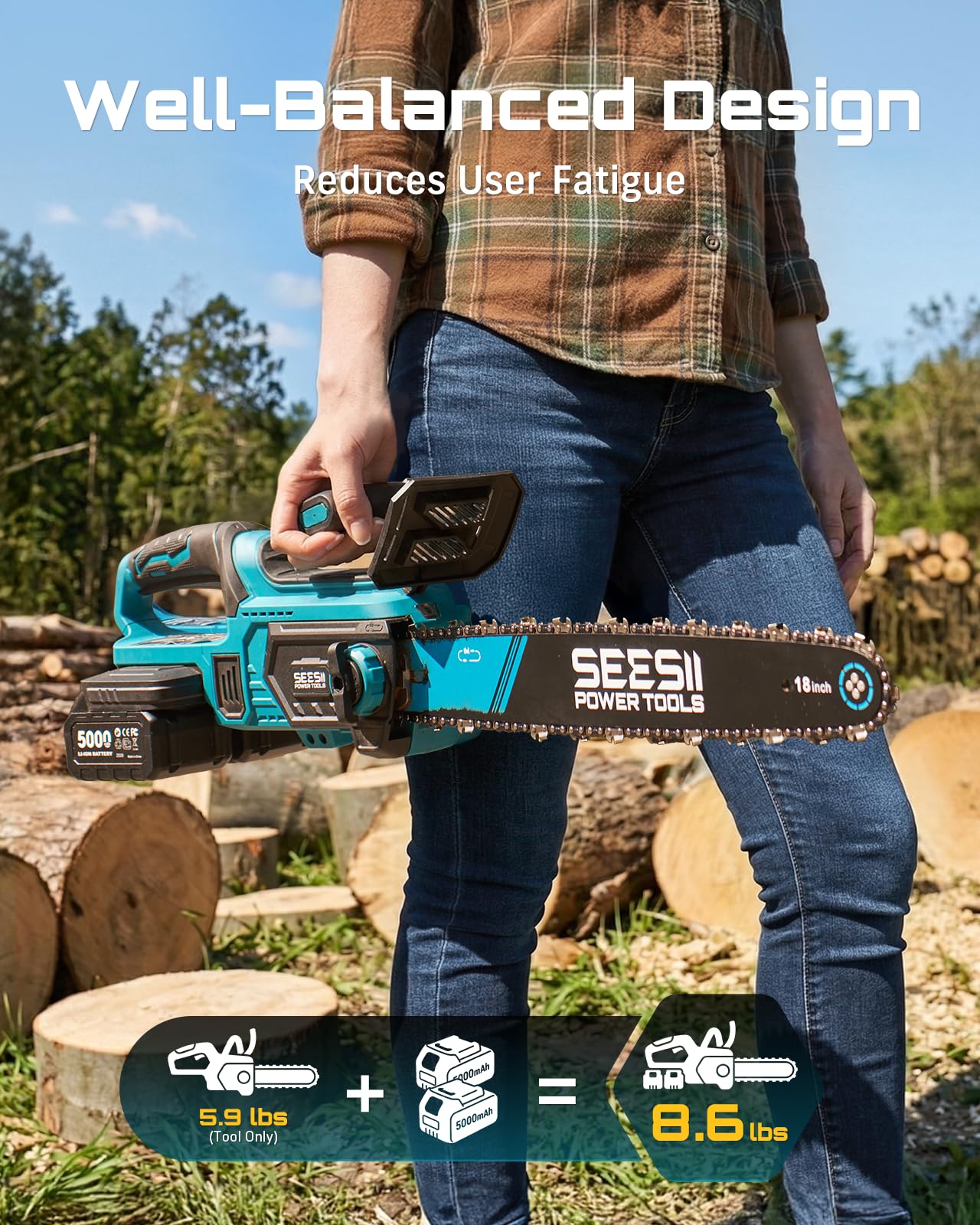 SEESII 40V 18" chainsaw, 2200W brushless, 2 batteries, fast charger